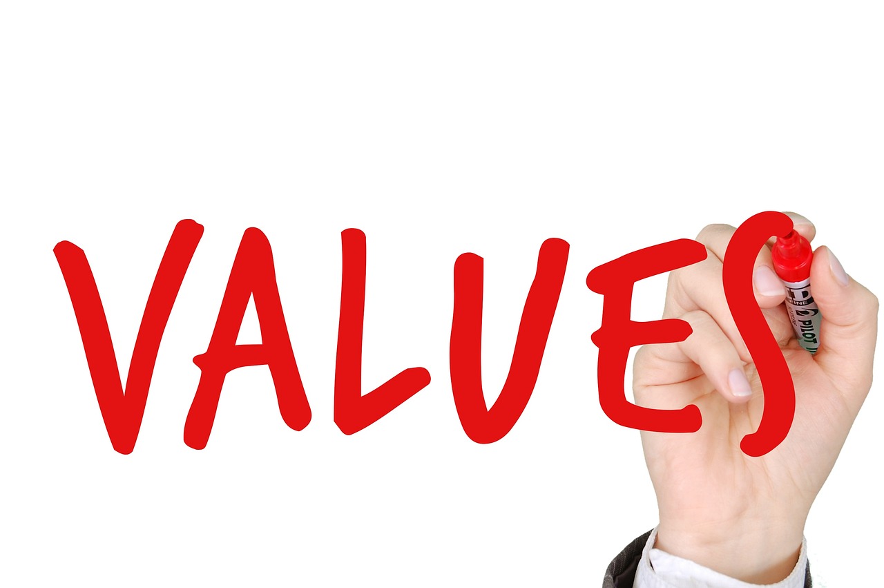 Measuring and Analyzing Marketing Performance