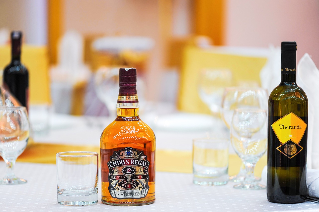 Brand Identity and Culture