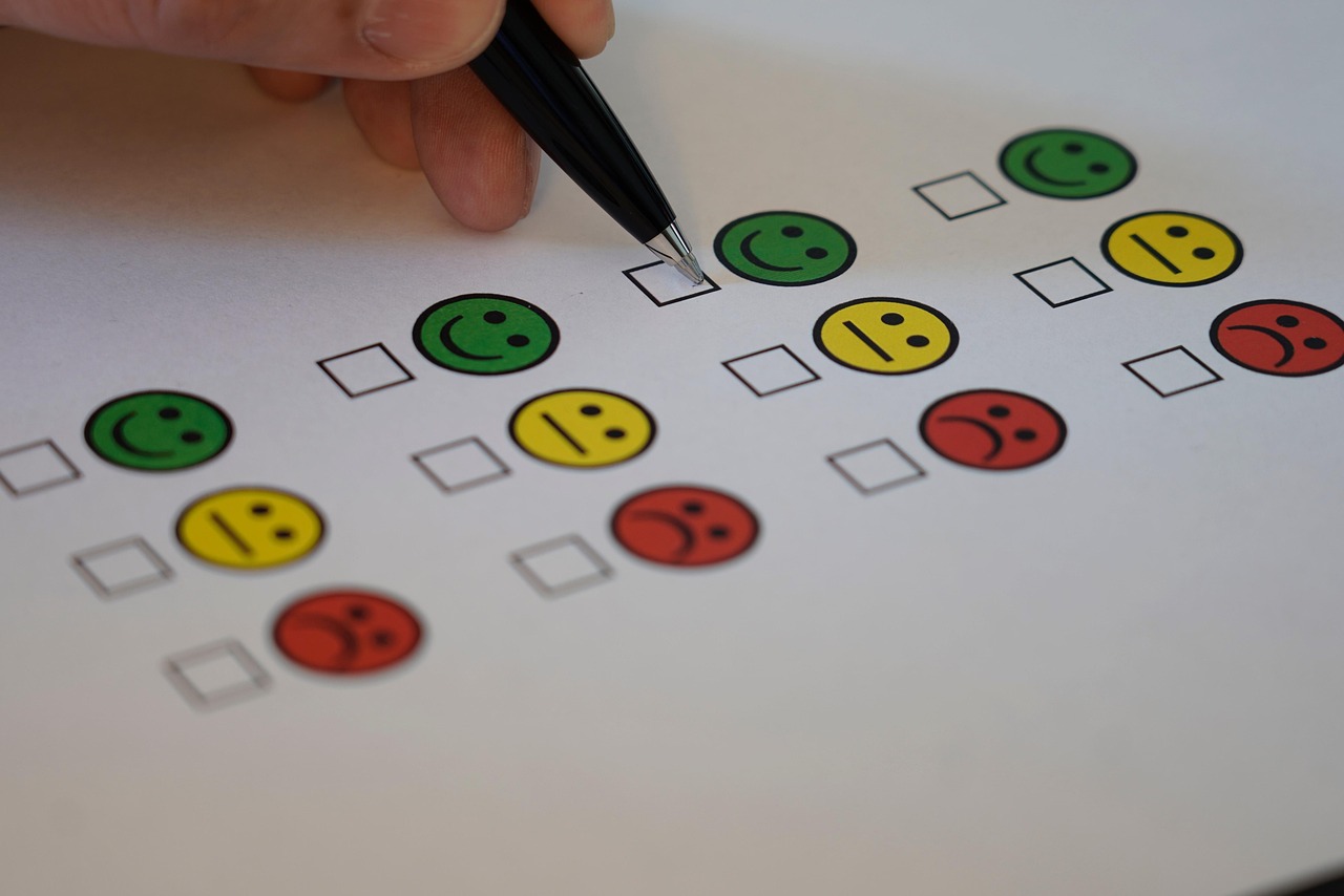 Monitoring Evaluation and Impact Assessment