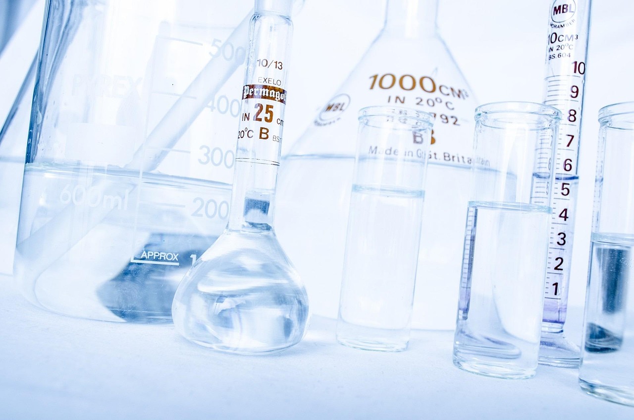 Performance Measurement and Analysis
