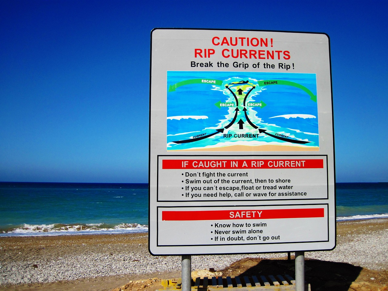 Hotel Risk Assessment